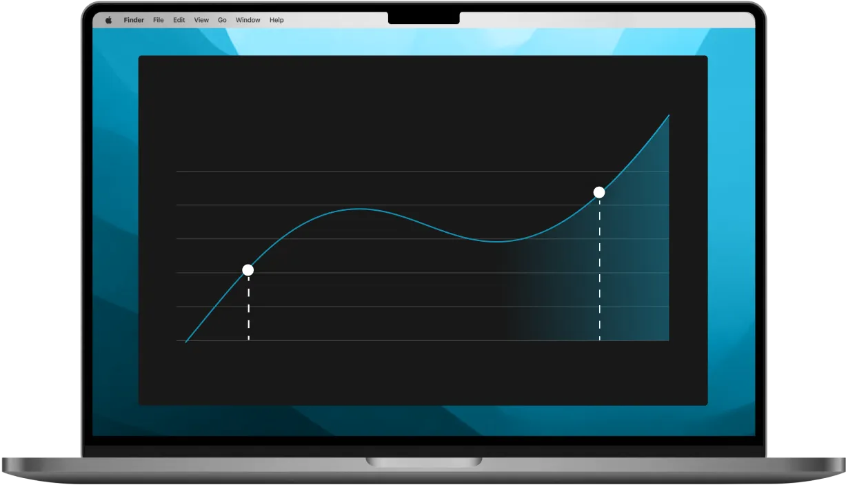 Gráfico de crescimento de quem é cliente da Toral Digital